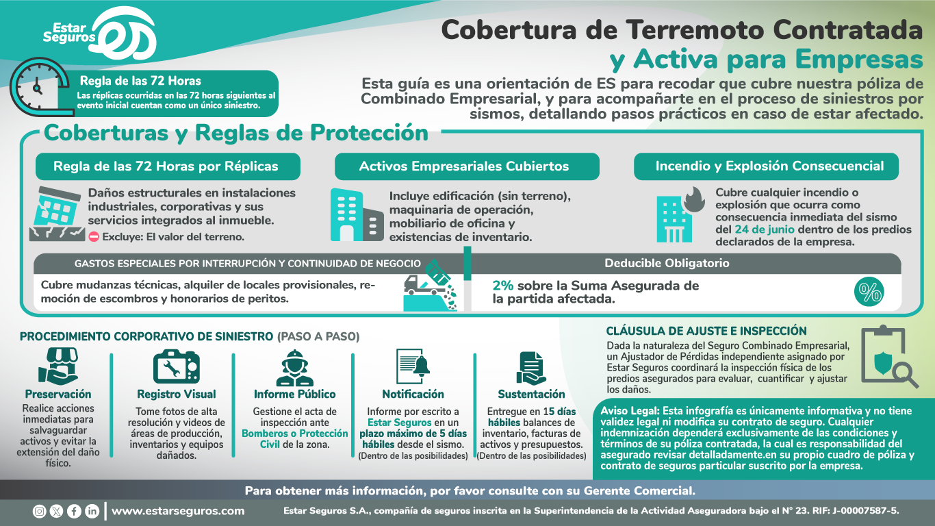 cobertura-de-terremoto