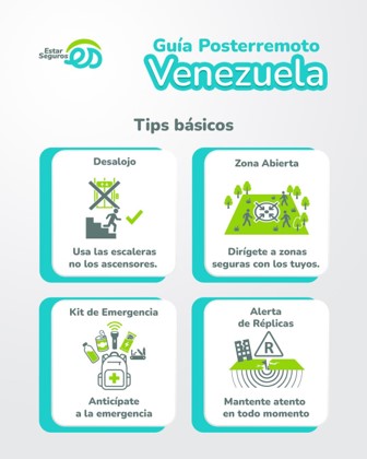 Guia Post-terremoto