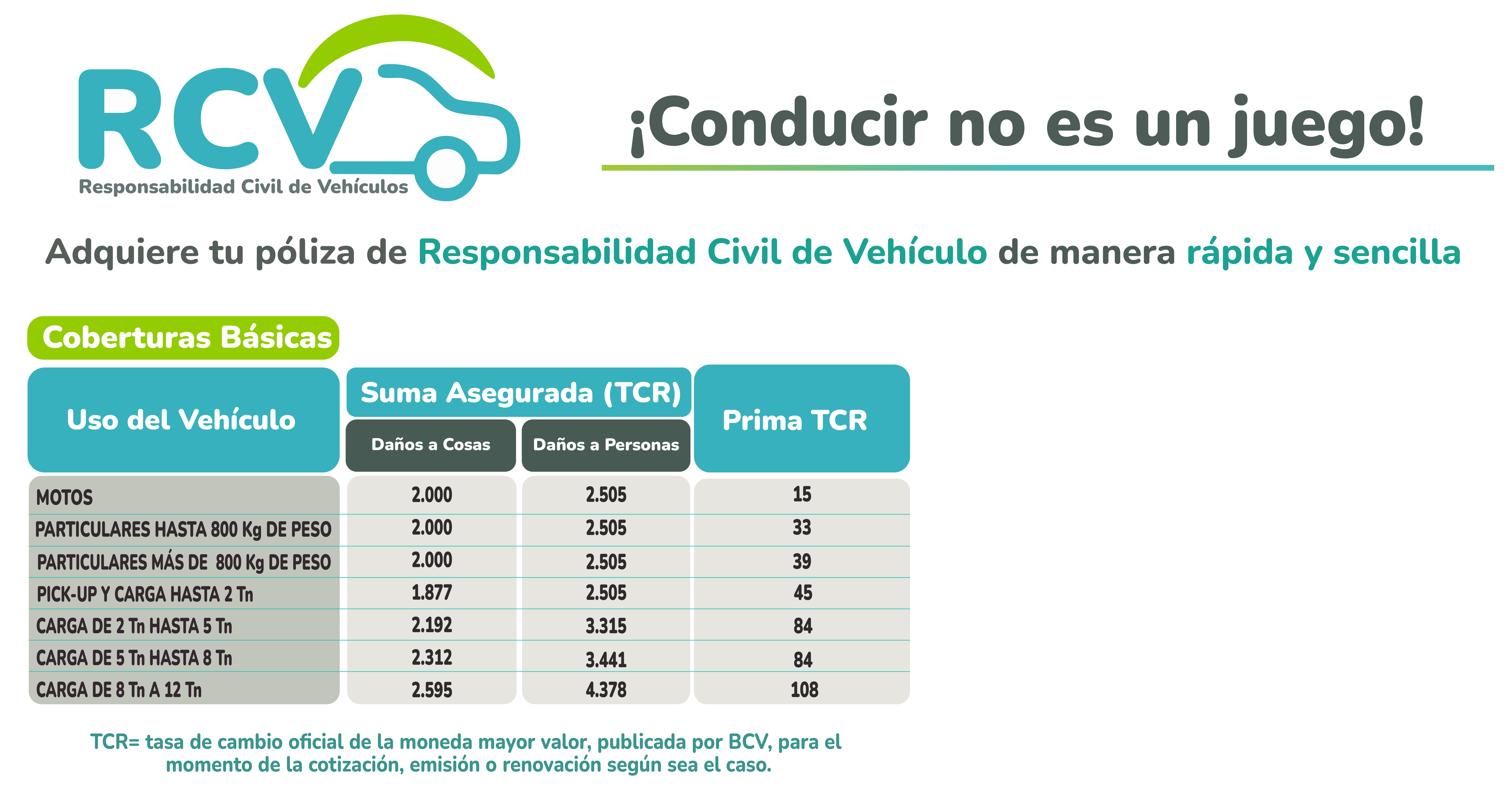 RCV — Responsabilidad Civil de Vehículos